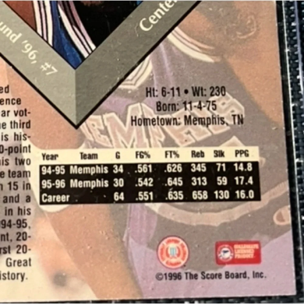 1996 🏀 RIP Lorenzen Wright The Score Rookie RC NBA Basketball Trade Card No #10